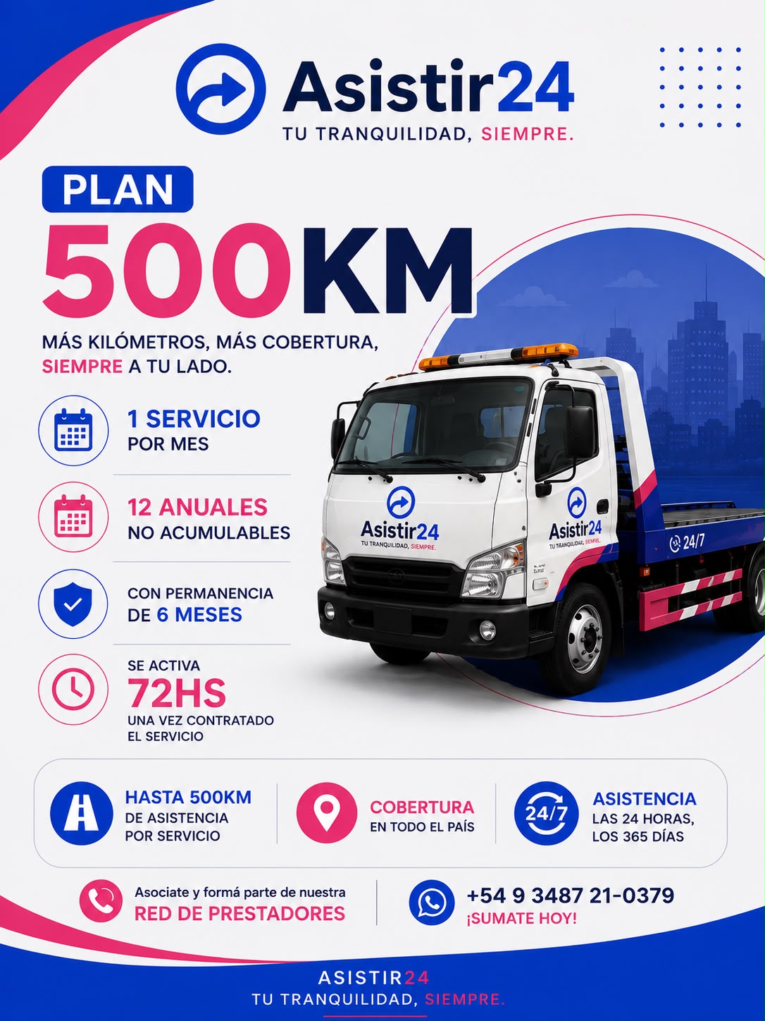 Plan 500 KM