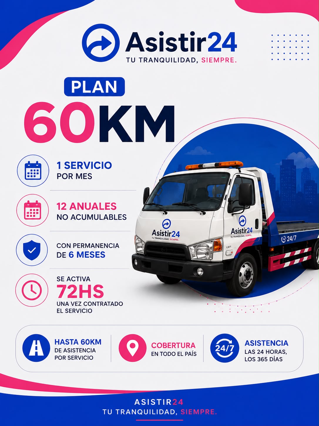 Plan 60 KM